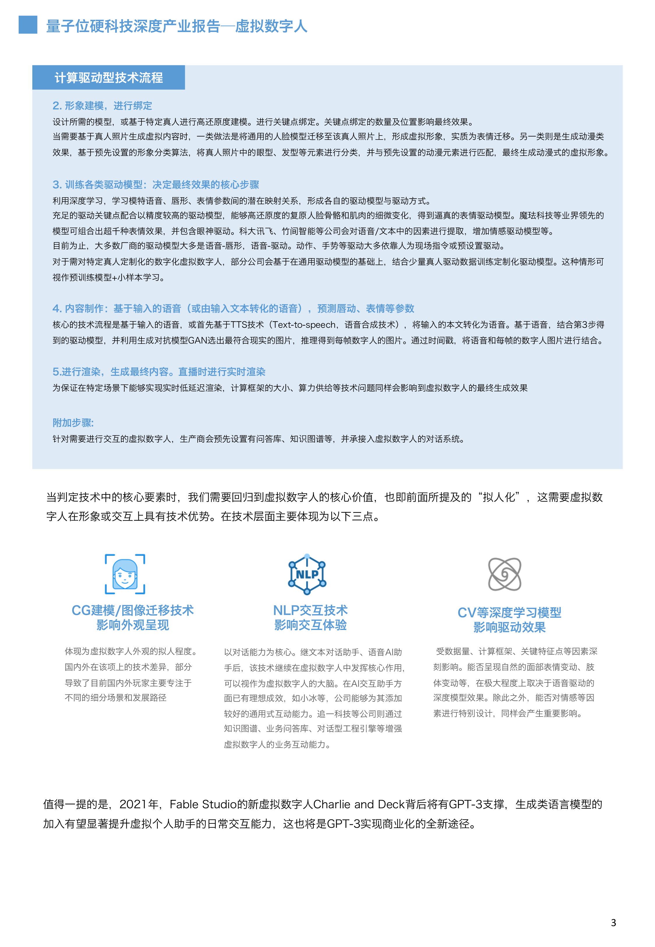 量子位虚拟数字人白皮书18页